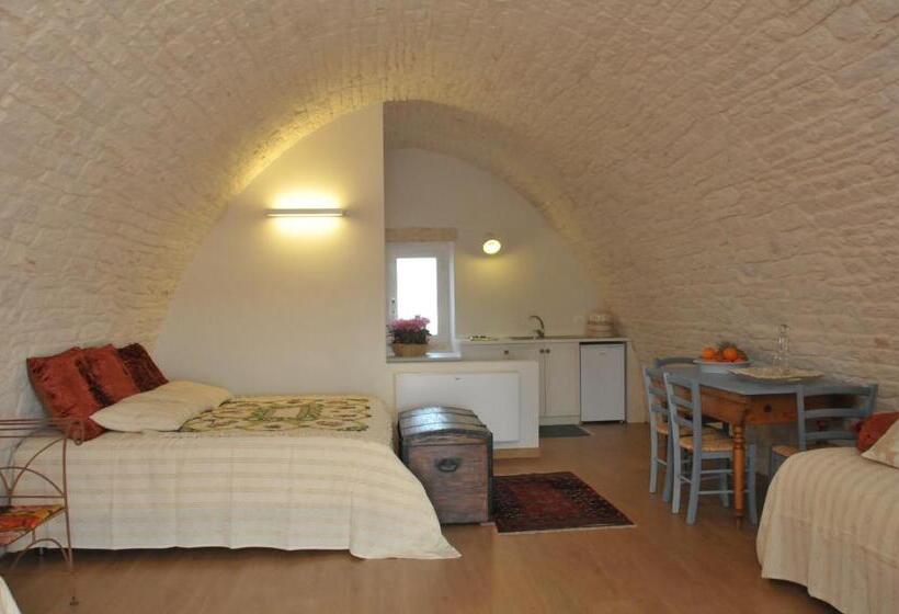 تختخواب و صبحانه Palazzo Agrusti   Residenza D Epoca