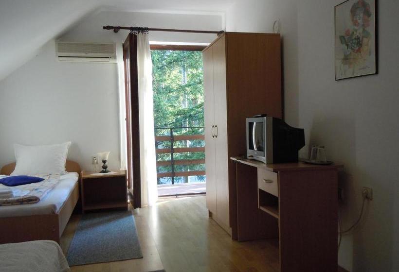 پانسیون Apartmani Sobe Biljana