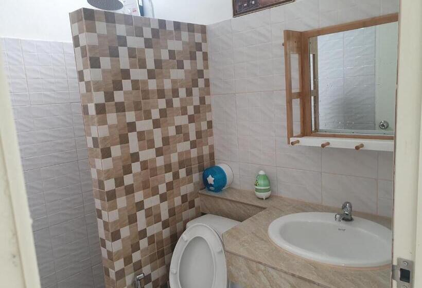 Hotel บ้านหมอบิวรีสอร์ทเชียงคาน Baanmhorbiwresortchiangkhan