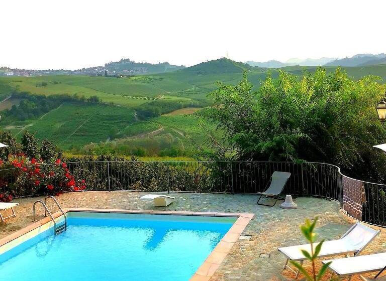 乡村酒店 Cascina San Bernardo