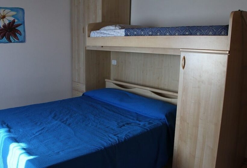 בית מלון כפרי Agriturismo B&b Sa Inza