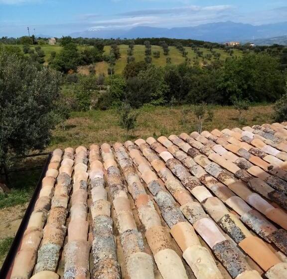 ペンション La Giara B&b