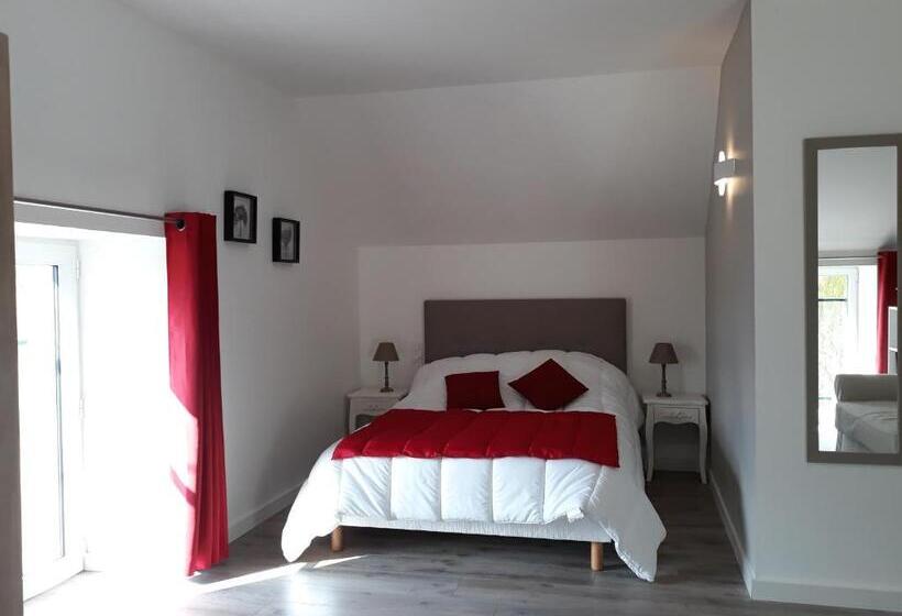 ベッドアンドブレックファースト Clos Martin