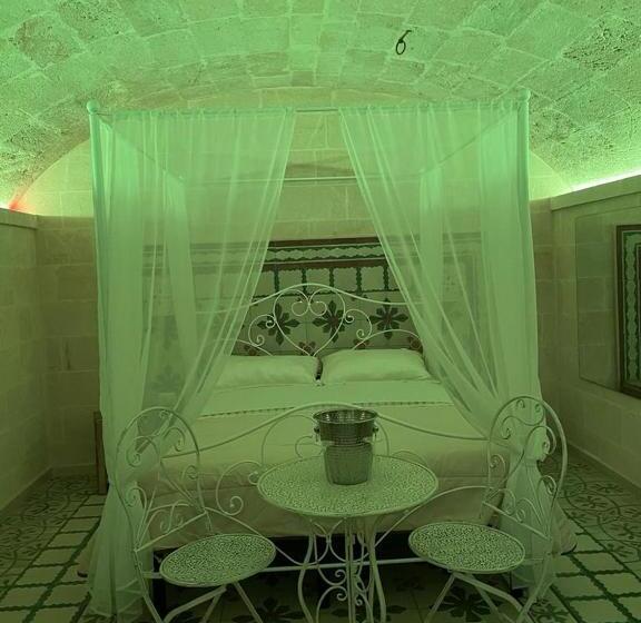 Panzió B&b Lo Scrigno Del Salento