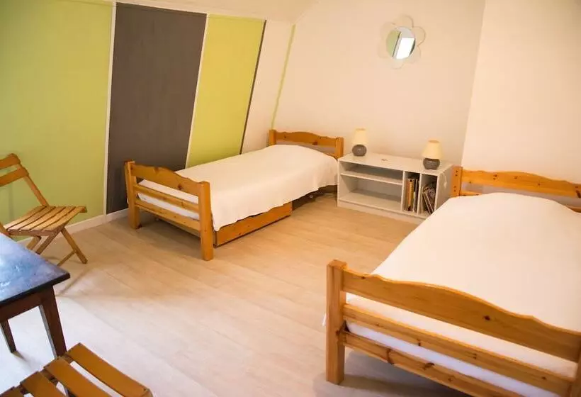 ペンション Le Pradel Chambres D Hôtes