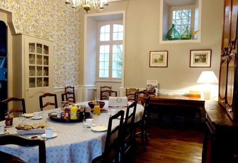 ペンション Le Pradel Chambres D Hôtes