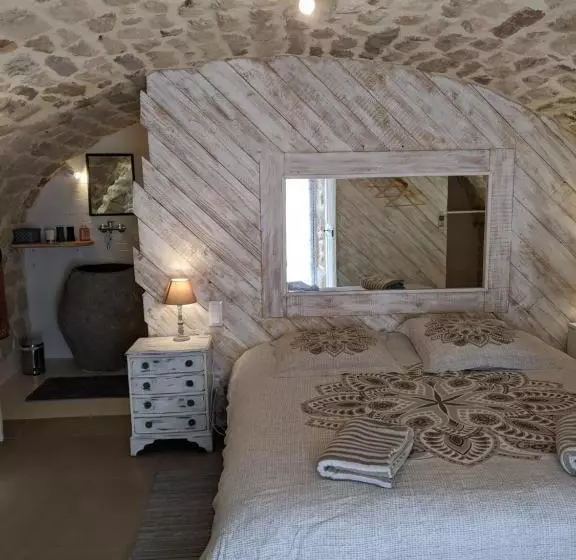 Majatalo Le Pressoir De La Deveze