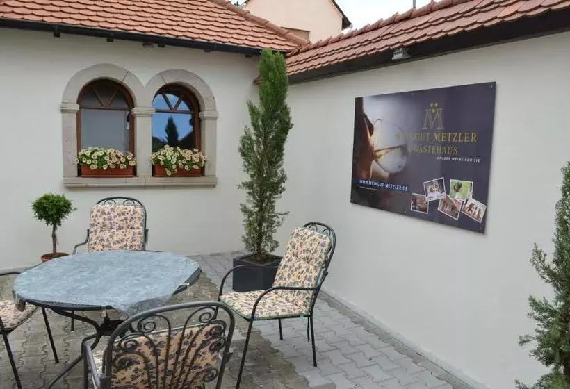 Majatalo Hofgut Metzler