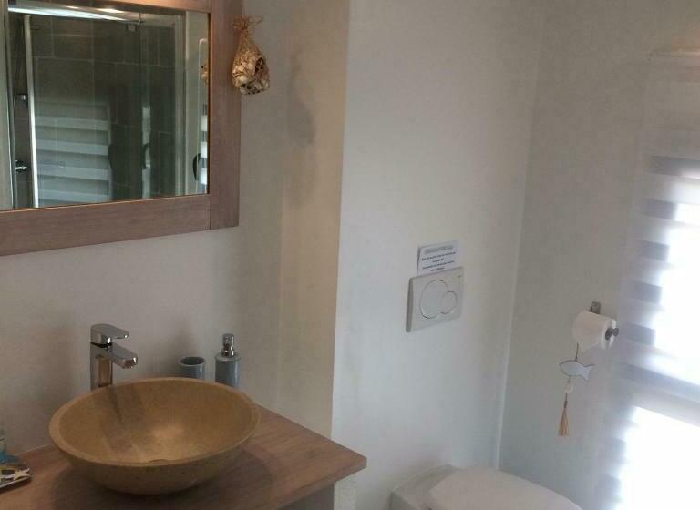 B&b La Laiterie De Fontpatour