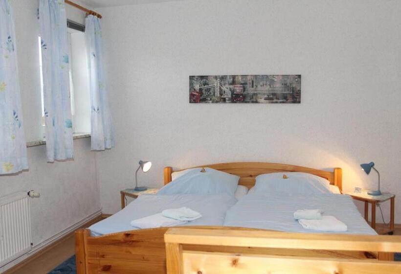 Пансион Panorama