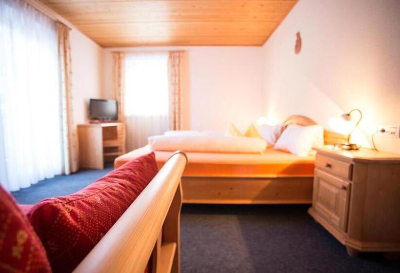 Отель Thomashof