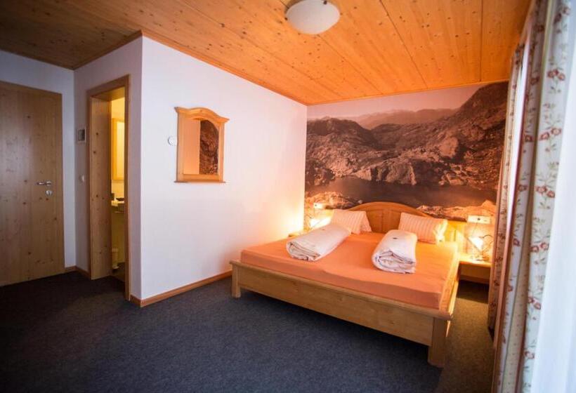 Отель Thomashof