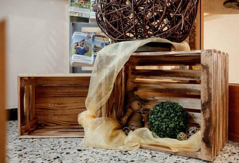 Pension Panoramablick