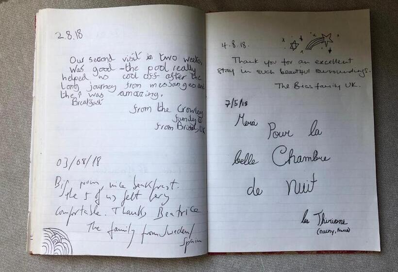 مبيت وإفطار La Carrière