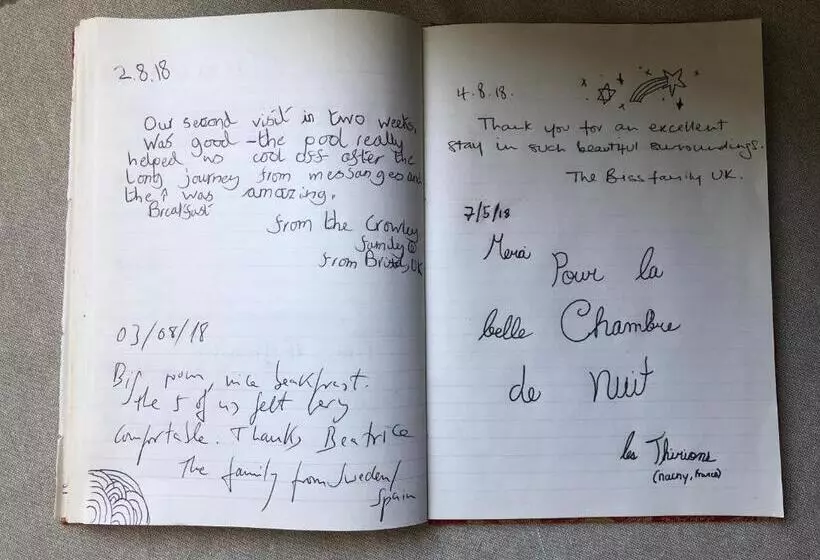 Bed and Breakfast La Carrière