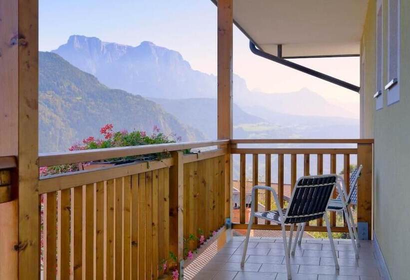 Отель Haus An Der Luck