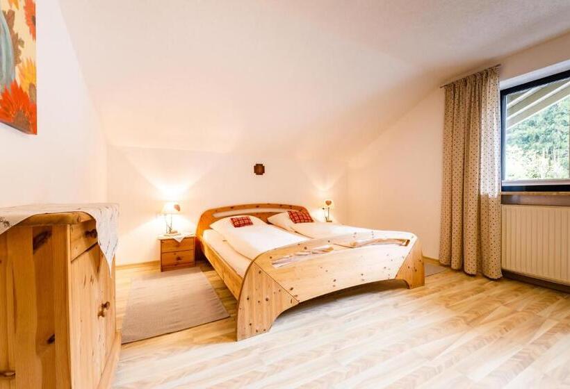 Allgäu Hotel Elbsee