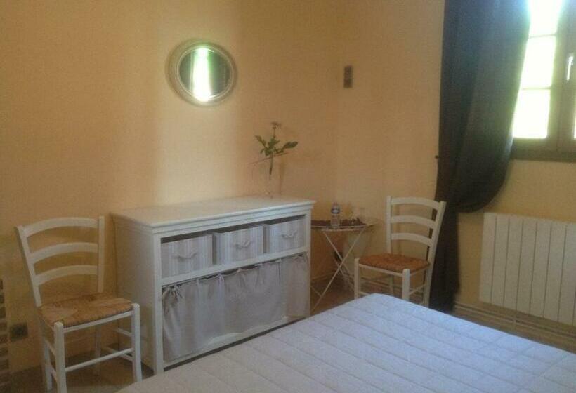 Bed and Breakfast Chambres D'hôtes Le Pressoir