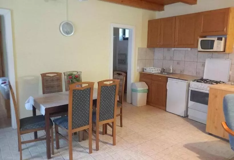 ペンション Forrás Vendégház