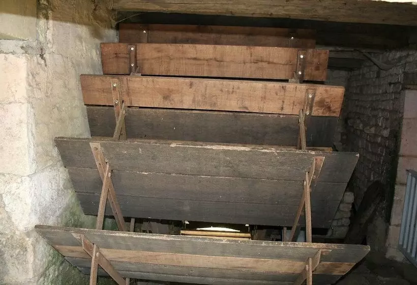 ペンション Le Clos De La Vigne