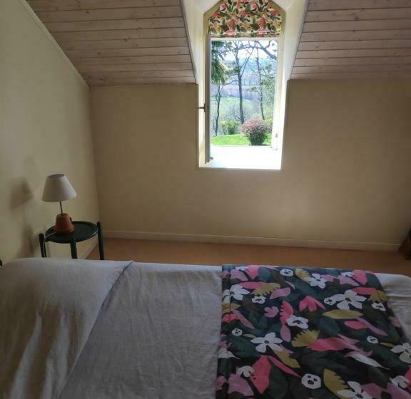 צימר Au Château Juillac