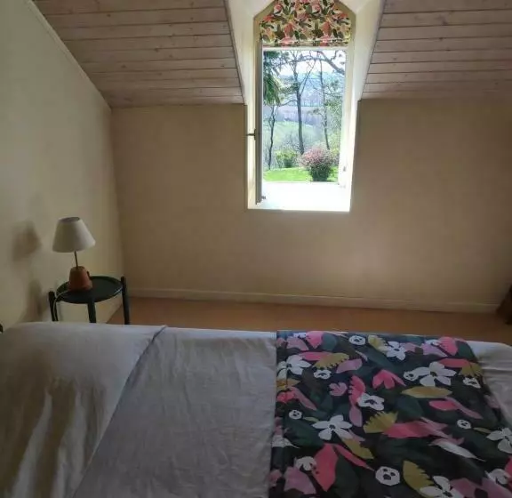 ベッドアンドブレックファースト Au Château Juillac