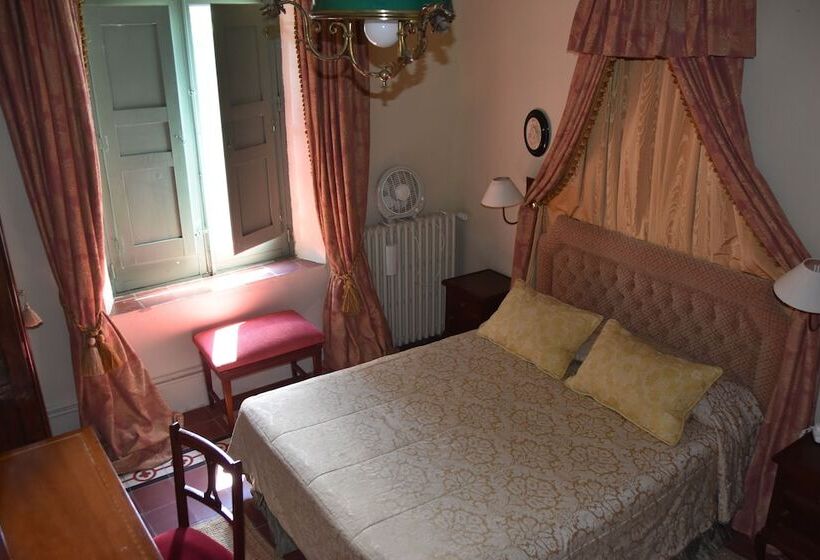 Отель Caserio De Lobones