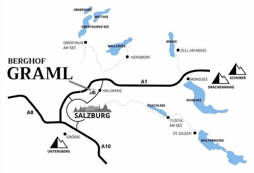 ホテル Berghof Graml
