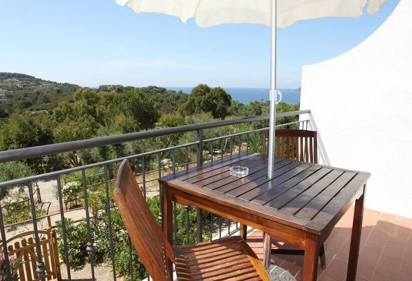 Отель Villa Giulia