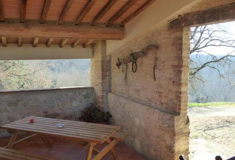 田舎風ホテル Casalgallo