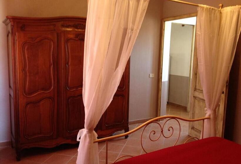 ホテル Agriturismo Poggio Tondo