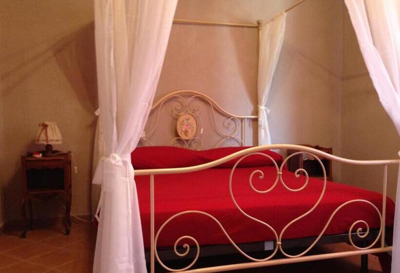 ホテル Agriturismo Poggio Tondo