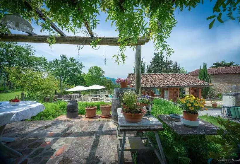 ホテル Agriturismo Corzano