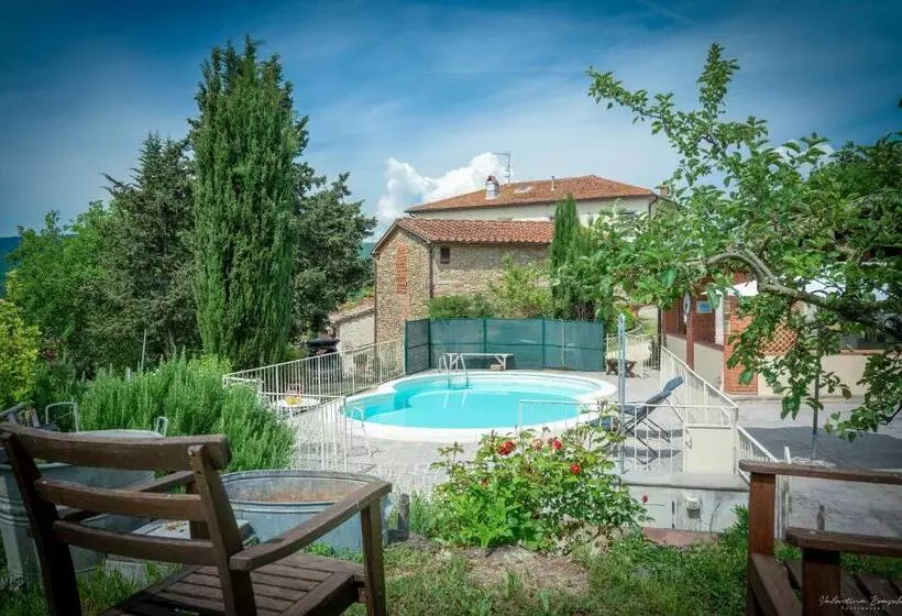 ホテル Agriturismo Corzano