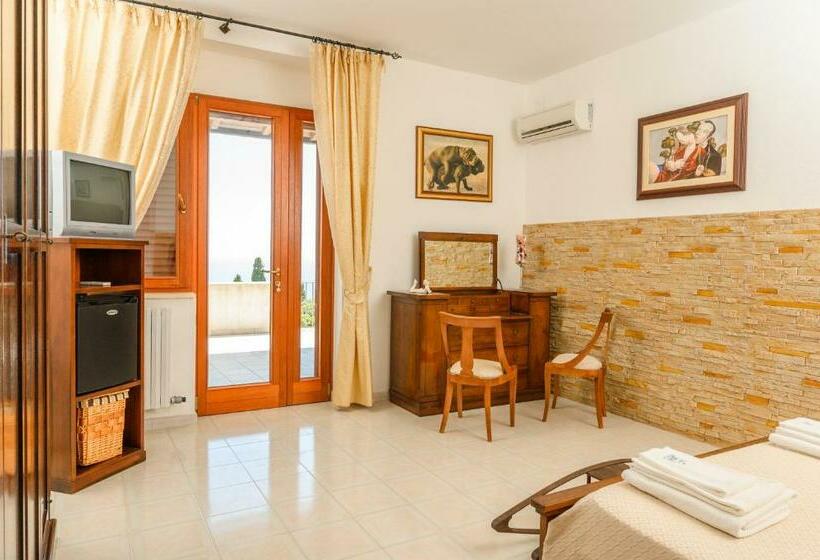 Complesso Delle Antiche Rotte