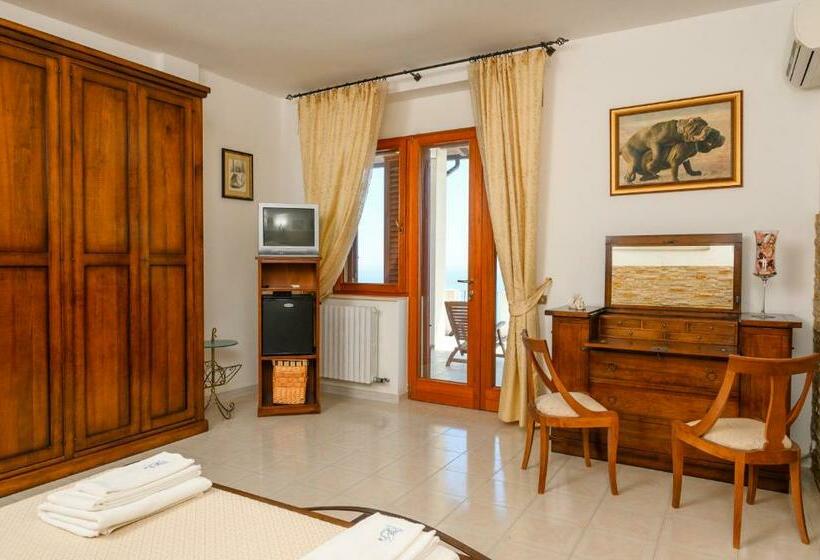 Complesso Delle Antiche Rotte