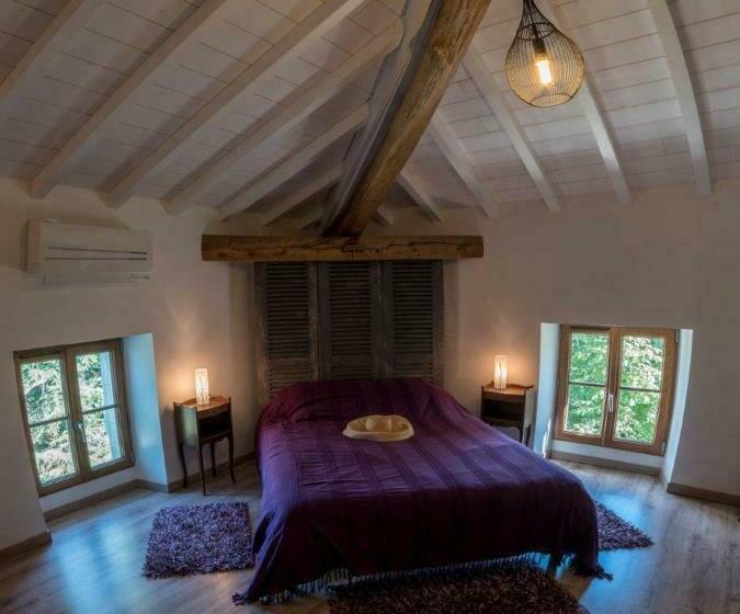 Bed and Breakfast Lou Castet De Lussolle Chambres D Hôtes