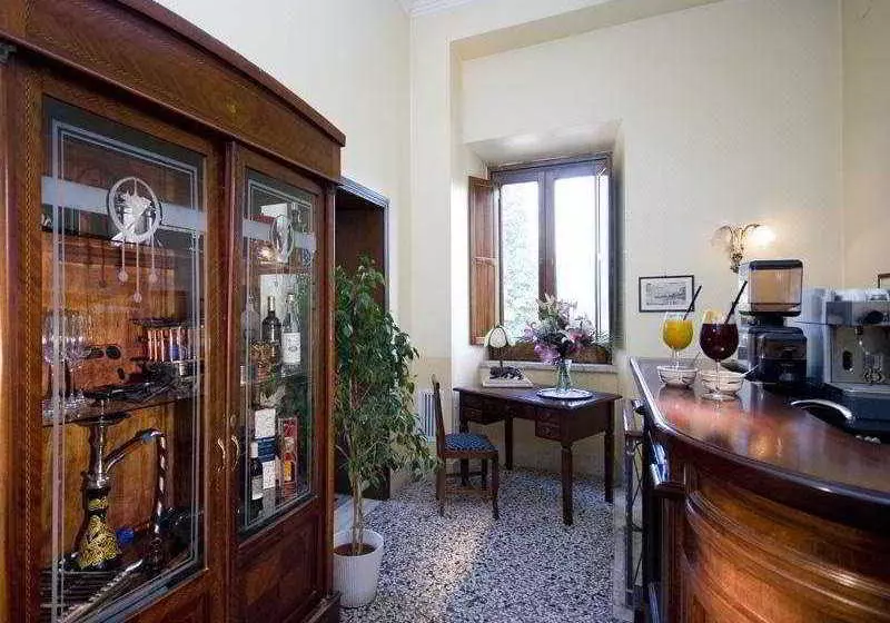 ホテル Villa Plauzi