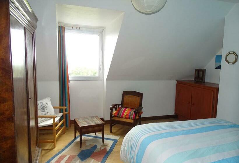 צימר Chambres D Hôtes De Kermerrien