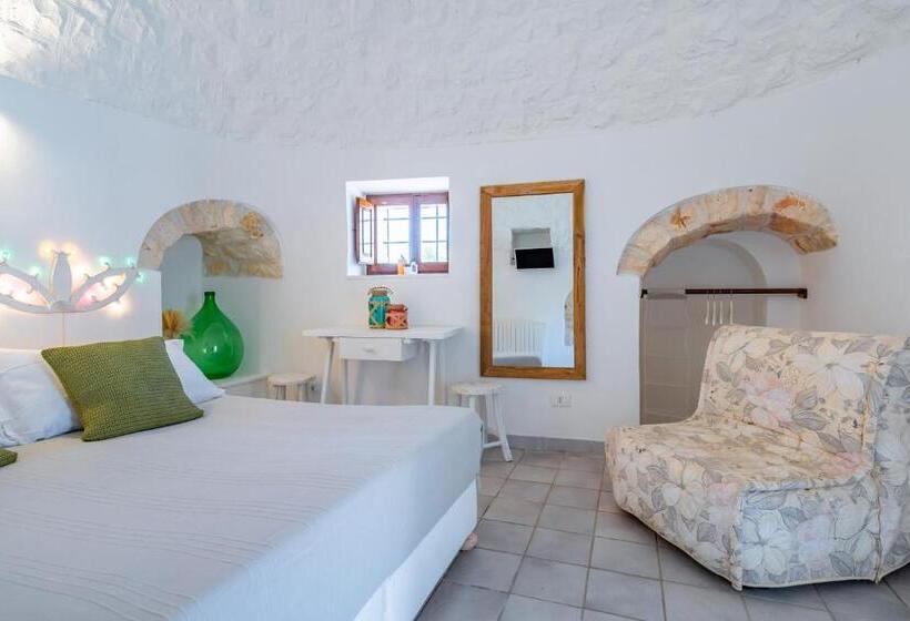 Nocleg ze śniadaniem Dimora Rutica