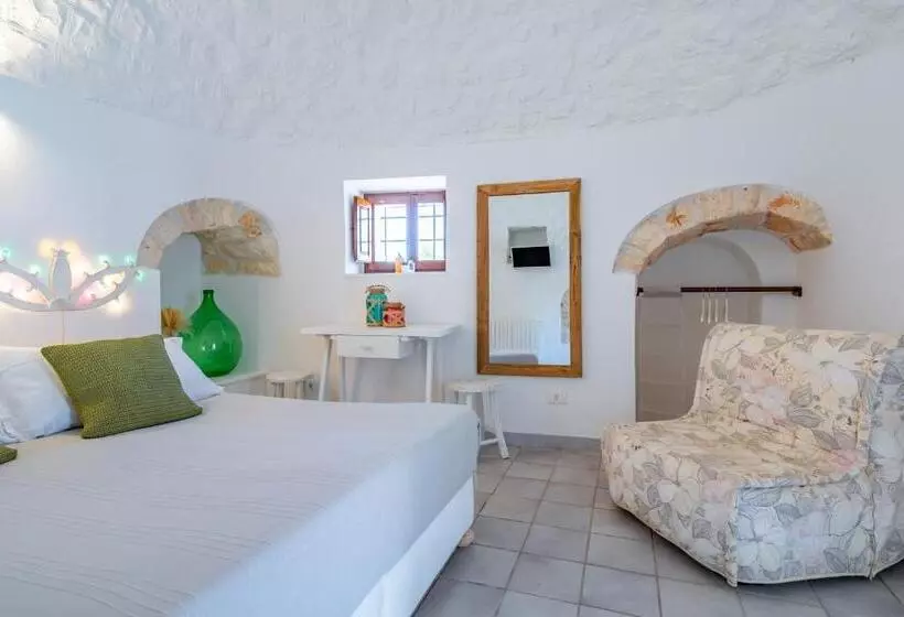 ベッドアンドブレックファースト Dimora Rutica