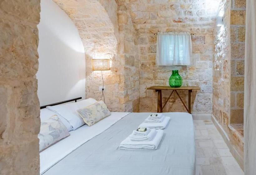 Nocleg ze śniadaniem Dimora Rutica