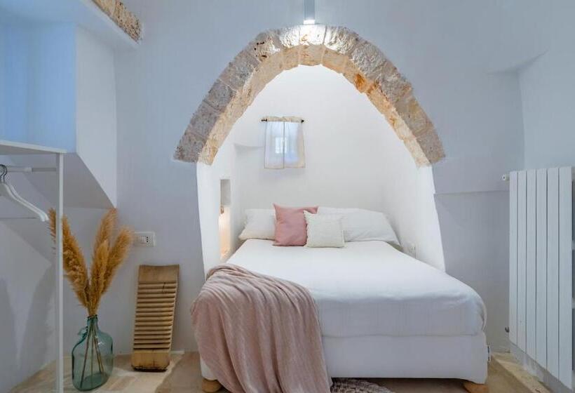 Nocleg ze śniadaniem Dimora Rutica