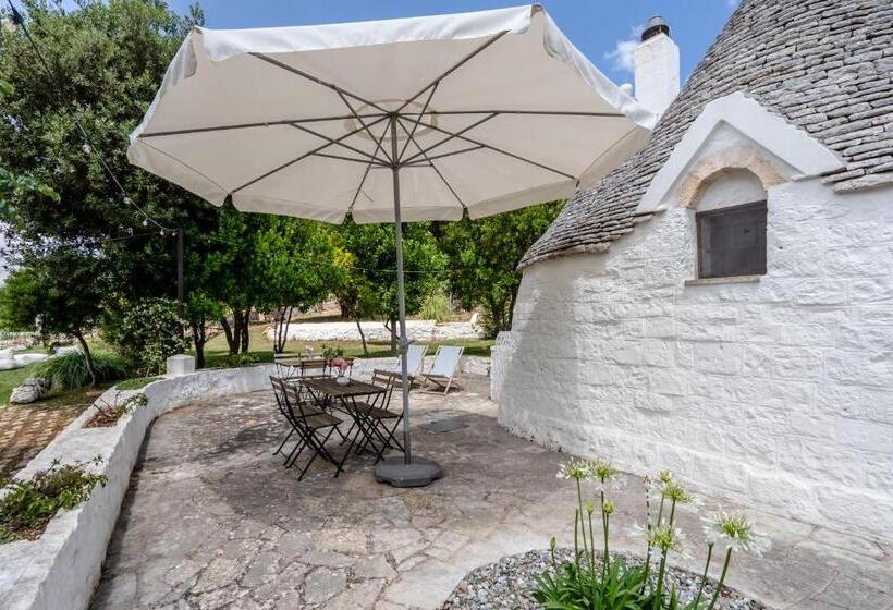 Nocleg ze śniadaniem Dimora Rutica