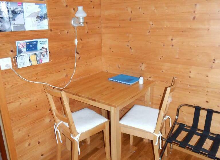 Olle And Maria S B&b