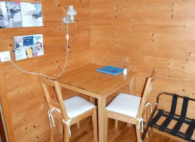 Olle And Maria S B&b