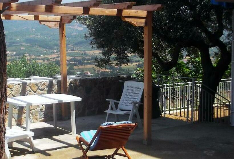 بنسيون Villa De Felice