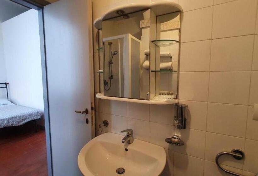 Ostello Antica Filanda