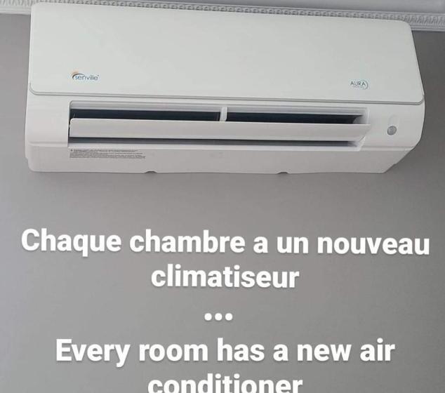 فندق Horizon 777