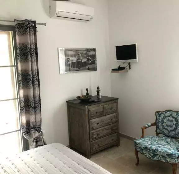 Aamiaismajoitus (B&B) Villa Capraghjese